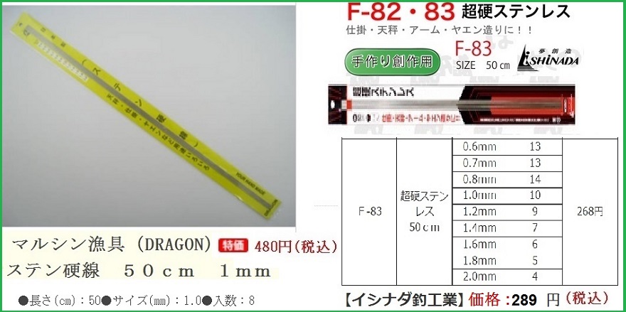 イシナダ釣工業 ステンレス線 50cm 0.6mm